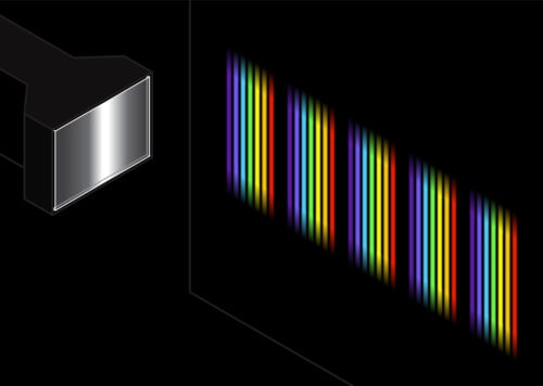 Diffraction Gratings